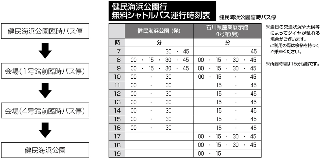 運行時刻表 健民海浜公園